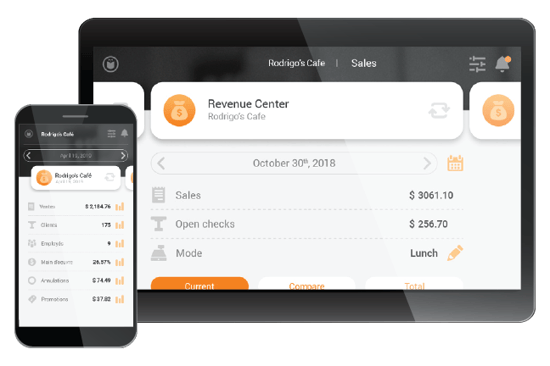 DataBoard Mobile Application | PayFacto